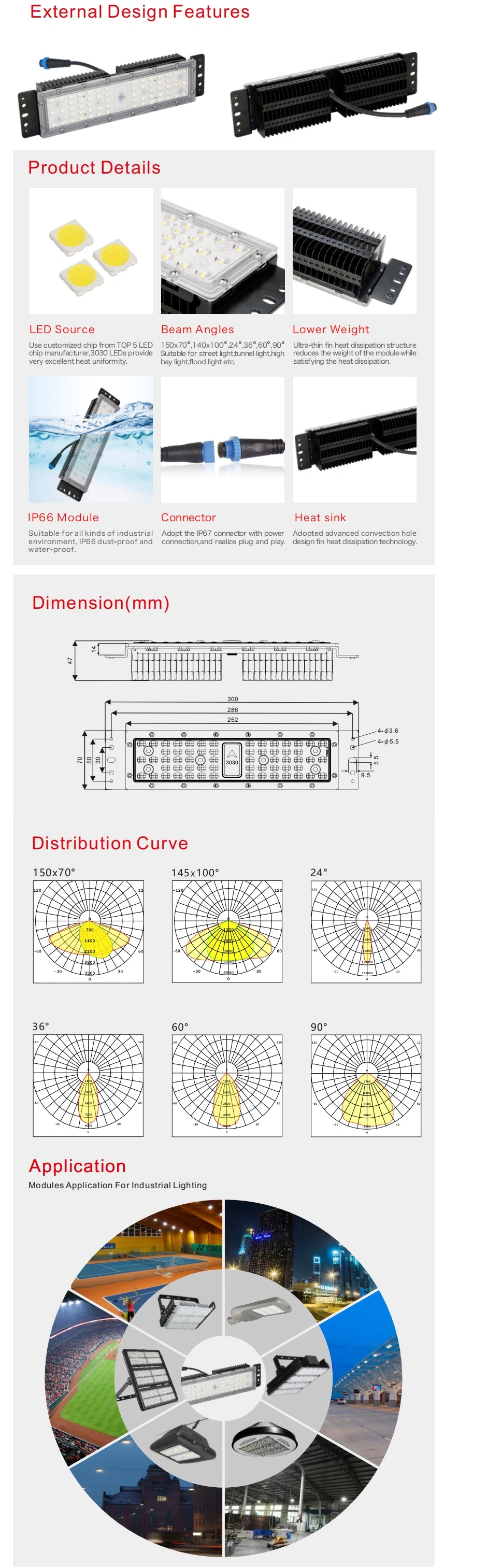 40W 50W 60W IP68 Waterproof Outdoor 5050/3030 LED Flood Street Light High Power LED Module