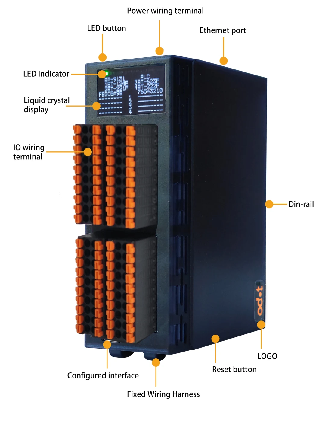 Profinet Mini Io System, 2-4 Io Slots, Spring Terminals, Dual Ethernet Port, LED Screen, 24VDC, Support Rt