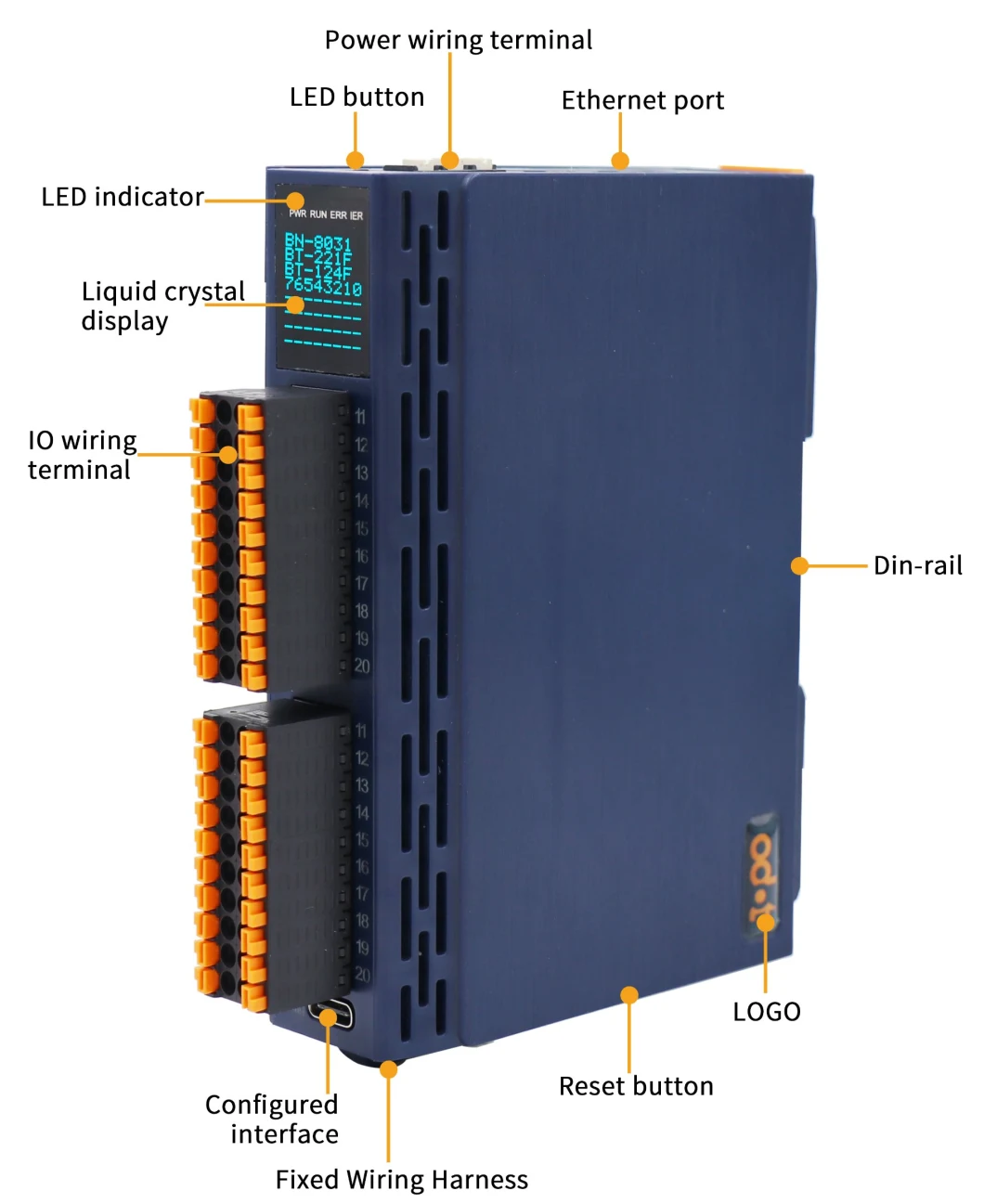 Profinet Slave, 2-4 Io Slots, Spring Terminals, Dual Ethernet Port, LED Screen, 32-64 Data Bits, Support Rt